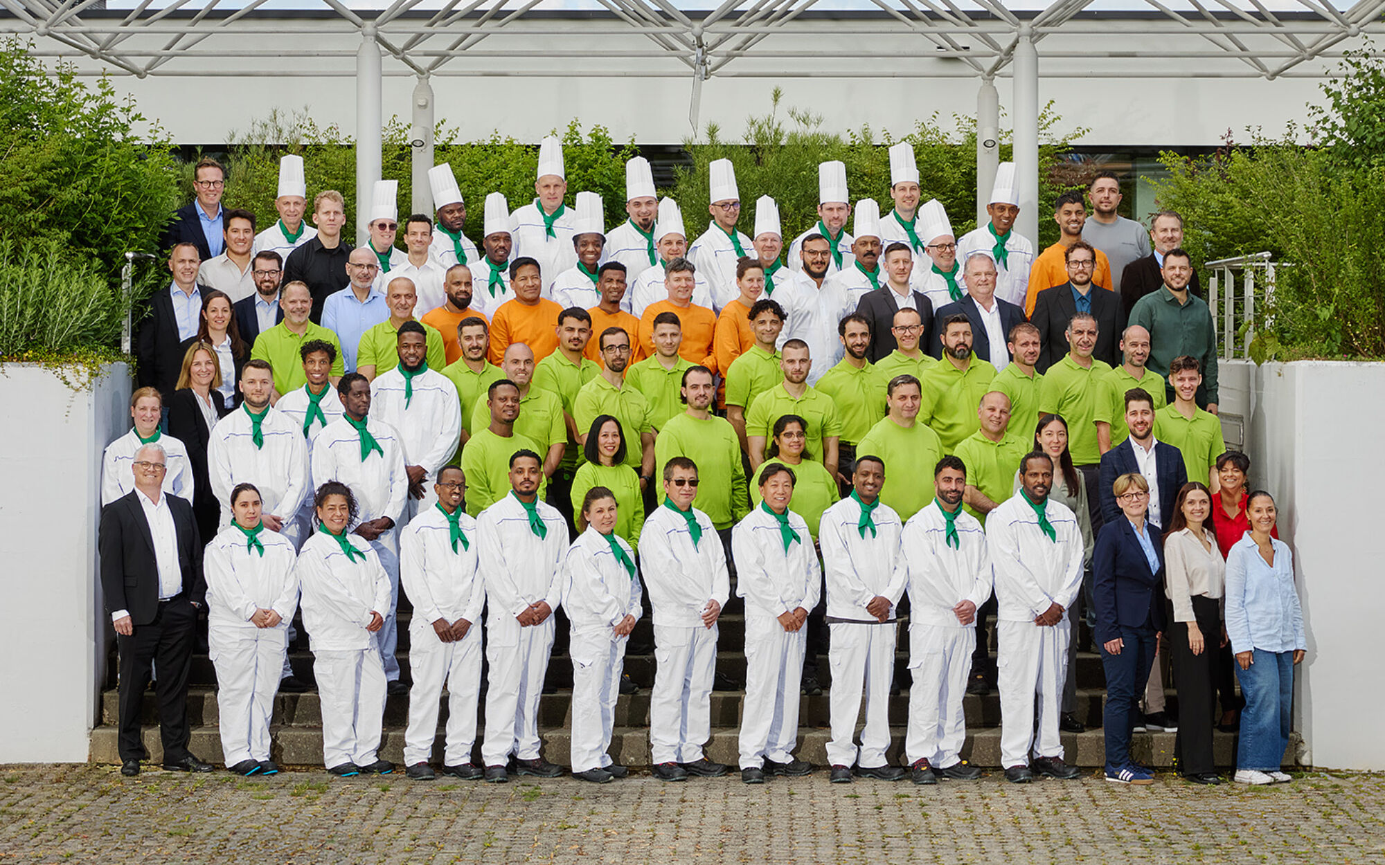Ma M Gruppenbild Alle Web